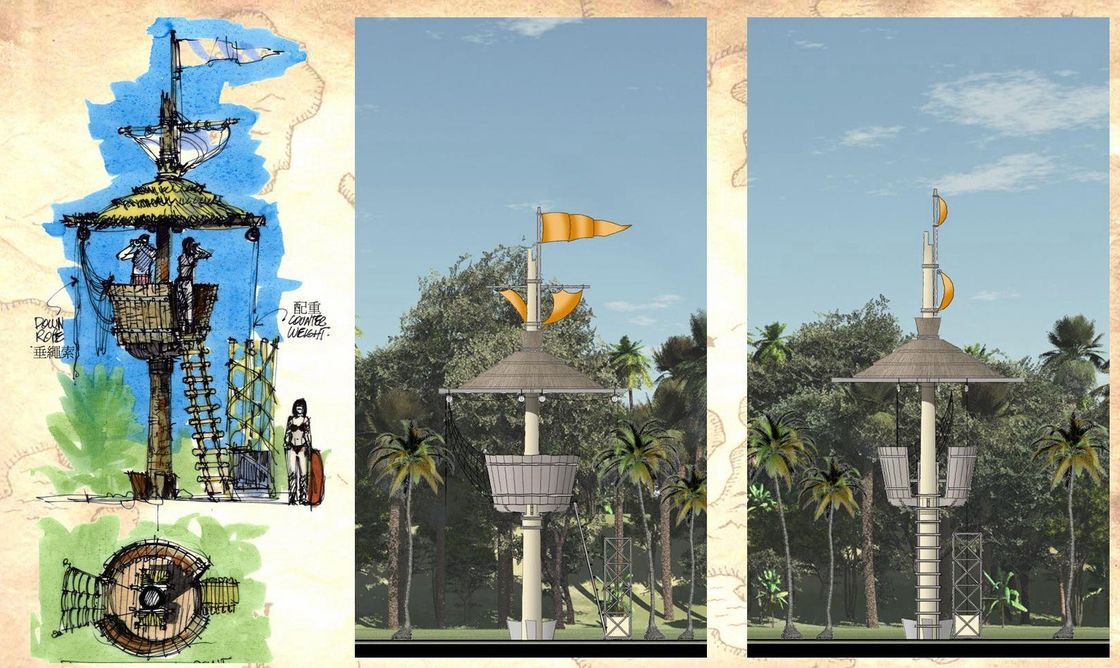 Software di paesaggio 3D migliorato del parco a tema Aqua con valutazioni dei clienti a 5 USD/Mq